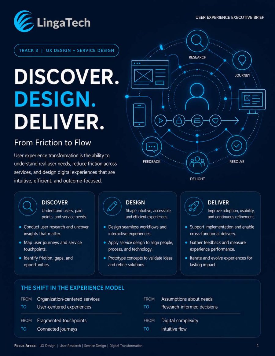 UX & Service Design: From Friction to Flow cover