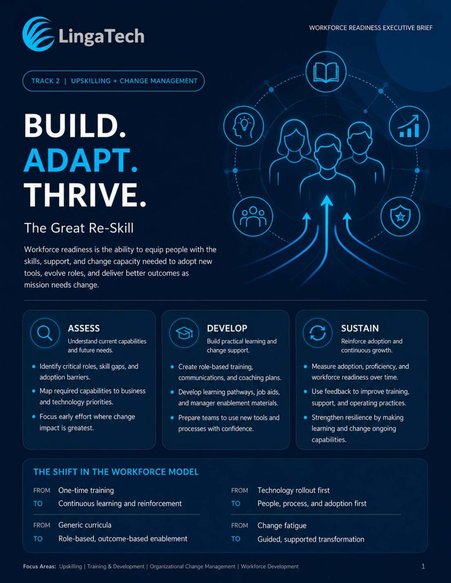 Workforce Readiness: The Great Re-Skill cover